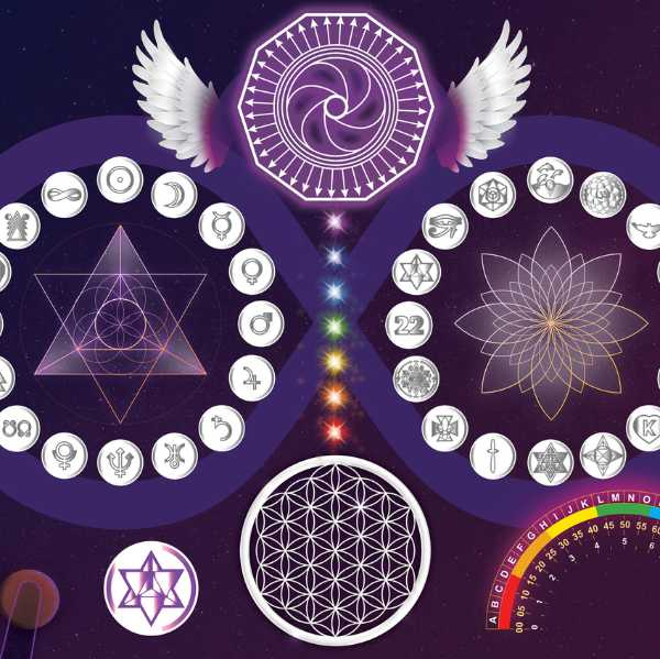 Mesa Radiónica Alma